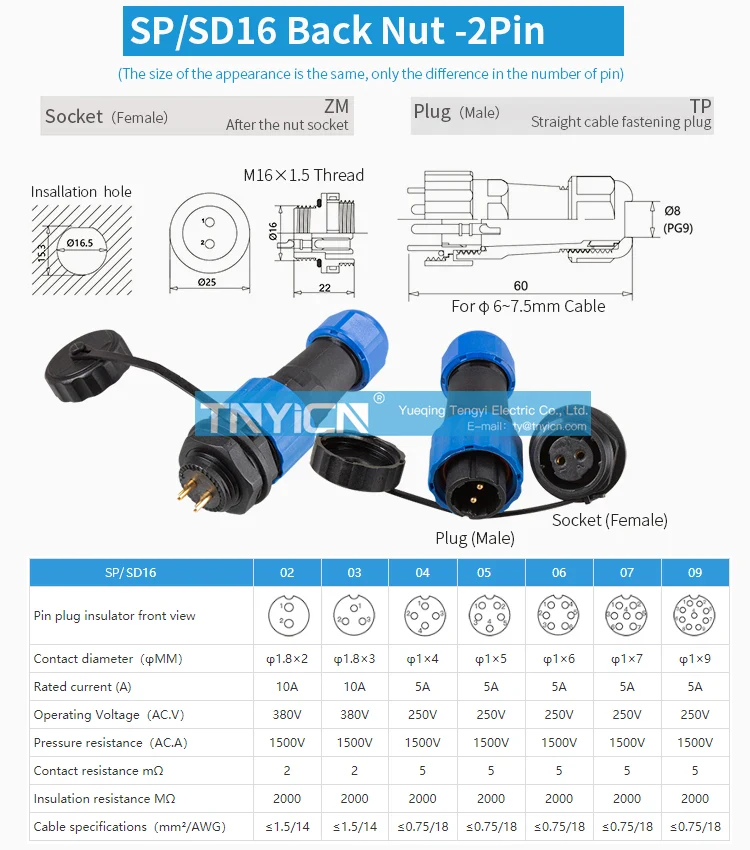 SD16 Back Nut 2Pin 10A Solder Type Waterproof Connector assembly and locking detail