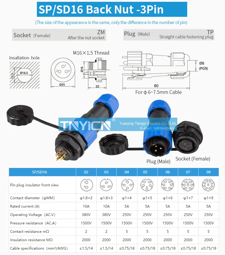 SD16 Back Nut 3Pin 10A Solder Type Waterproof Connector assembly and locking detail