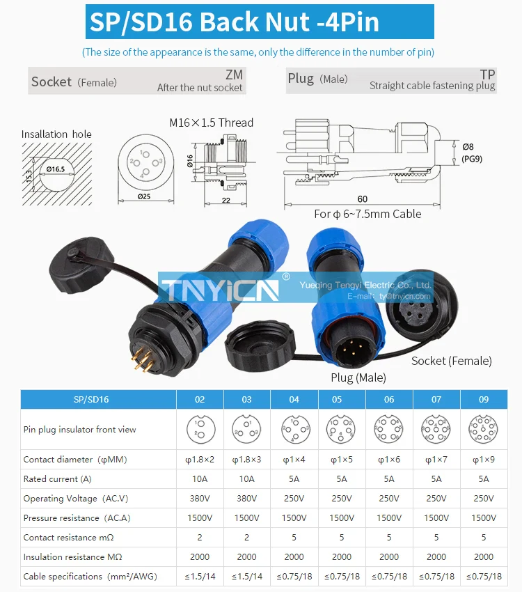 SD16 Back Nut 4Pin 5A Solder Type Waterproof Connector assembly and locking detail