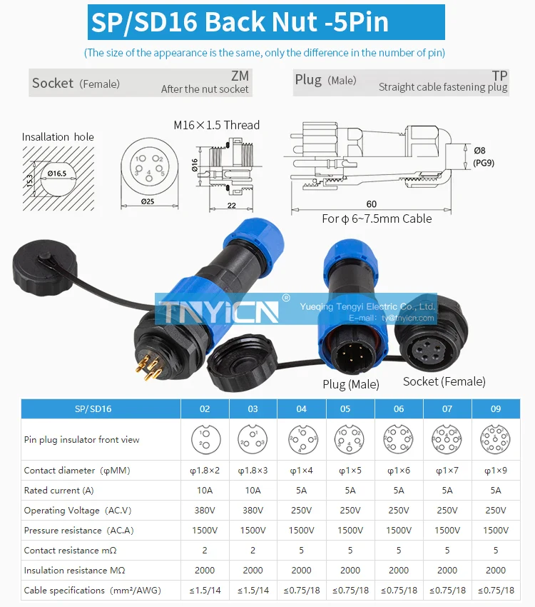 SD16 Back Nut 5Pin 5A Solder Type Waterproof Connector assembly and locking detail