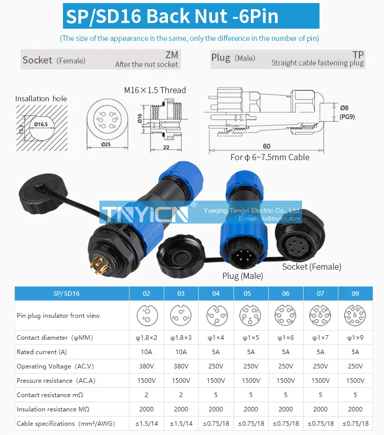 SD16 Back Nut 6Pin 5A Solder Type Waterproof Connector assembly and locking detail