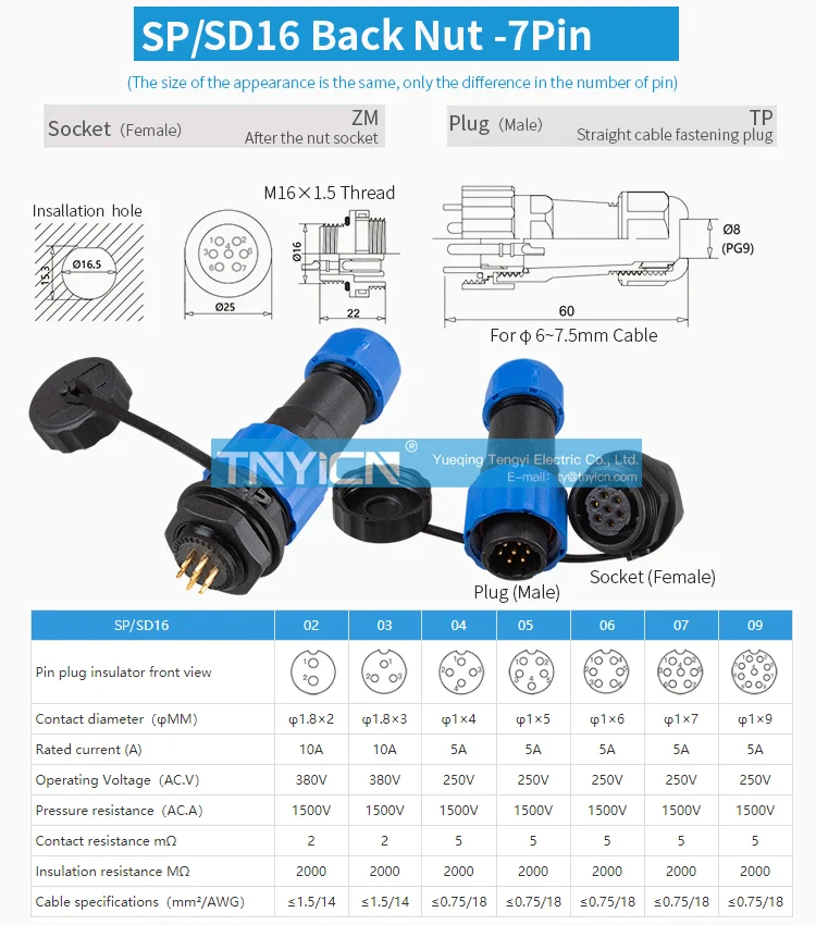 SD16 Back Nut 7Pin 5A Solder Type Waterproof Connector assembly and locking detail