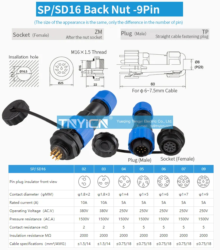 SD16 Back Nut 9Pin 5A Solder Type Waterproof Connector assembly and locking detail