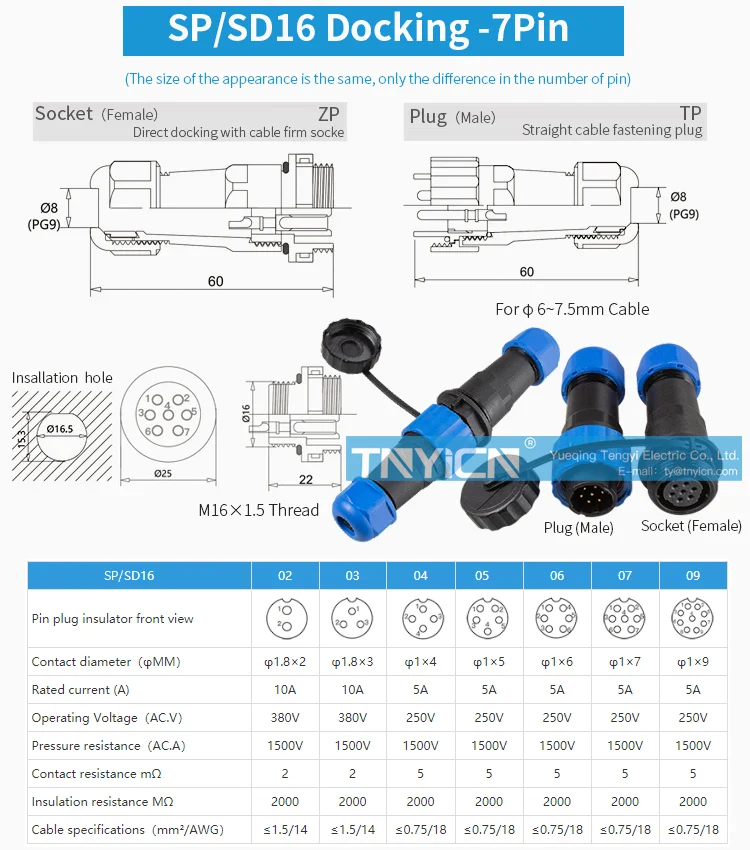 SD16 Docking 7Pin 5A Solder Type Waterproof Connector product detail view
