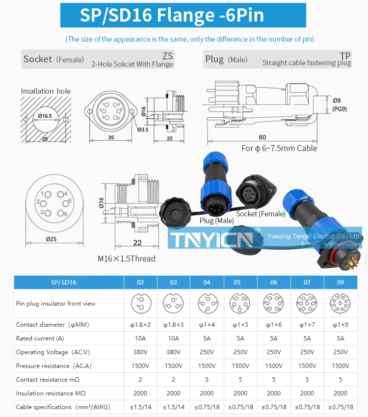 SD16 Flange 6Pin 5A Solder Type Waterproof Connector product detail image 04