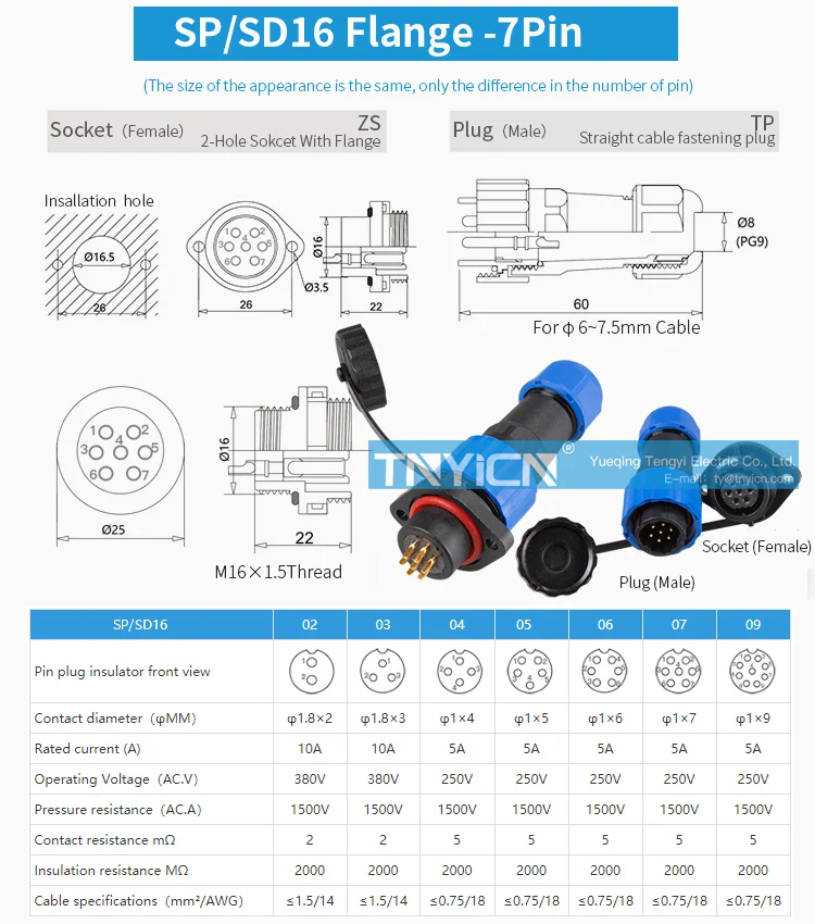 SD16 Flange 7Pin 5A Solder Type Waterproof Connector product detail image 04