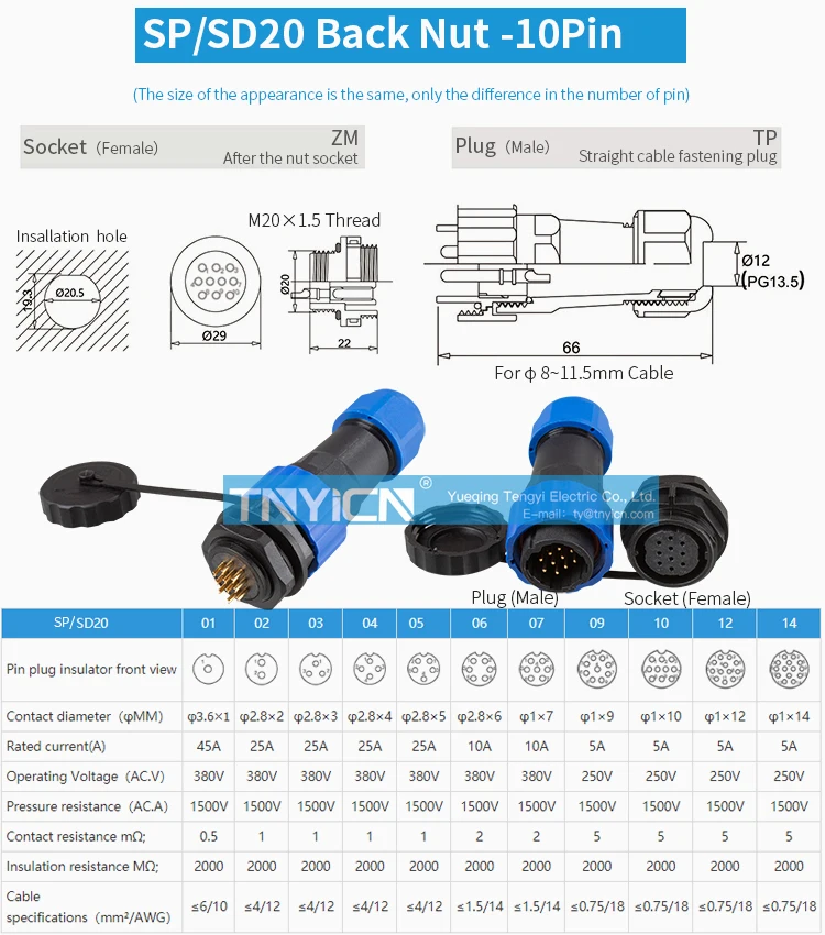 SD20 Back Nut 10Pin 5A Solder Type Waterproof Connector product detail view