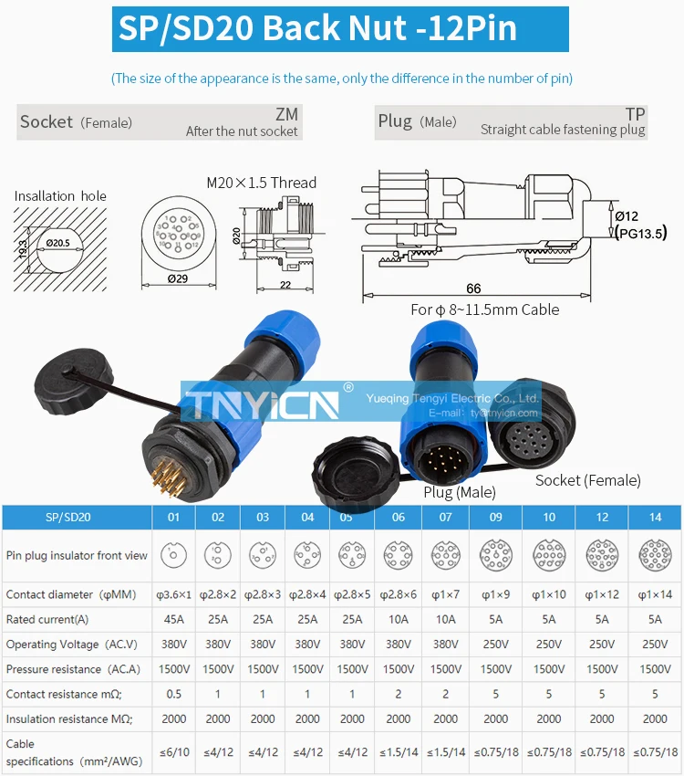 SD20 Back Nut 12Pin 5A Solder Type Waterproof Connector product detail view