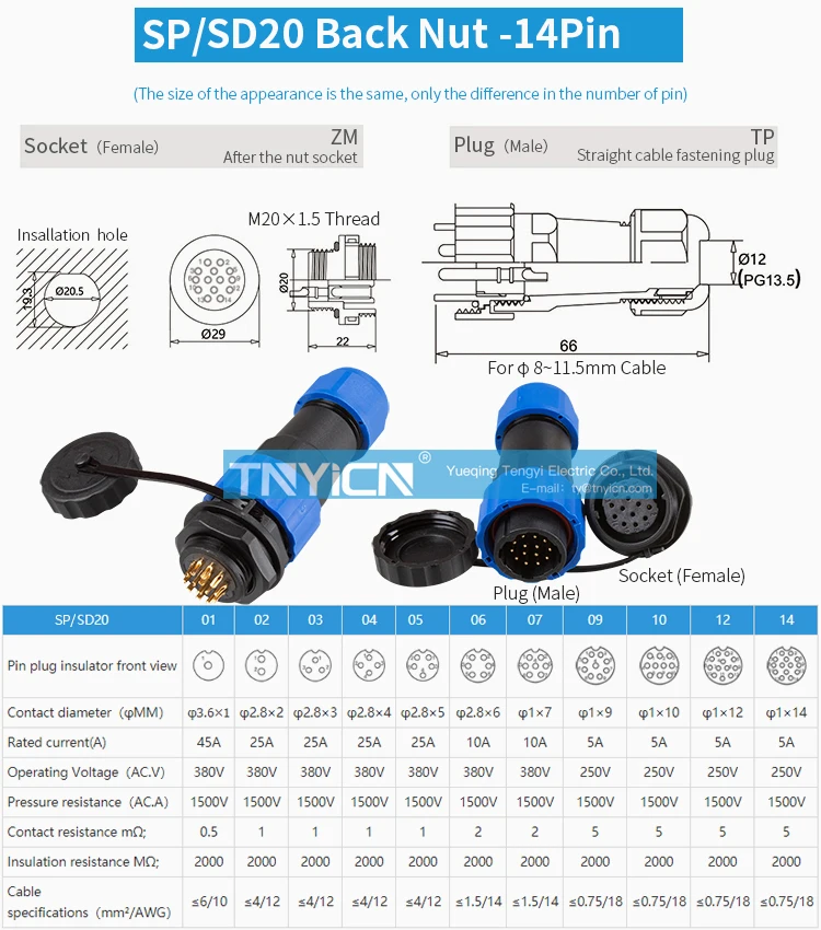 SD20 Back Nut 14Pin 5A Solder Type Waterproof Connector product detail view