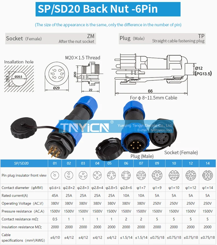 SD20 Back Nut 6Pin 10A Solder Type Waterproof Connector product detail view