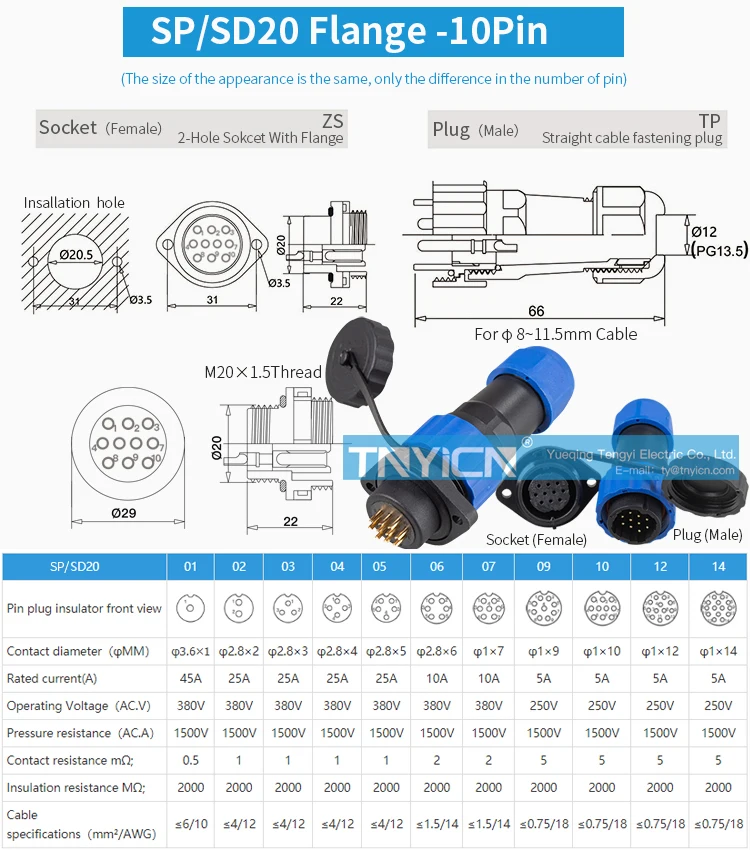SD20 Flange 10Pin 5A Solder Type Waterproof Connector product detail image 04