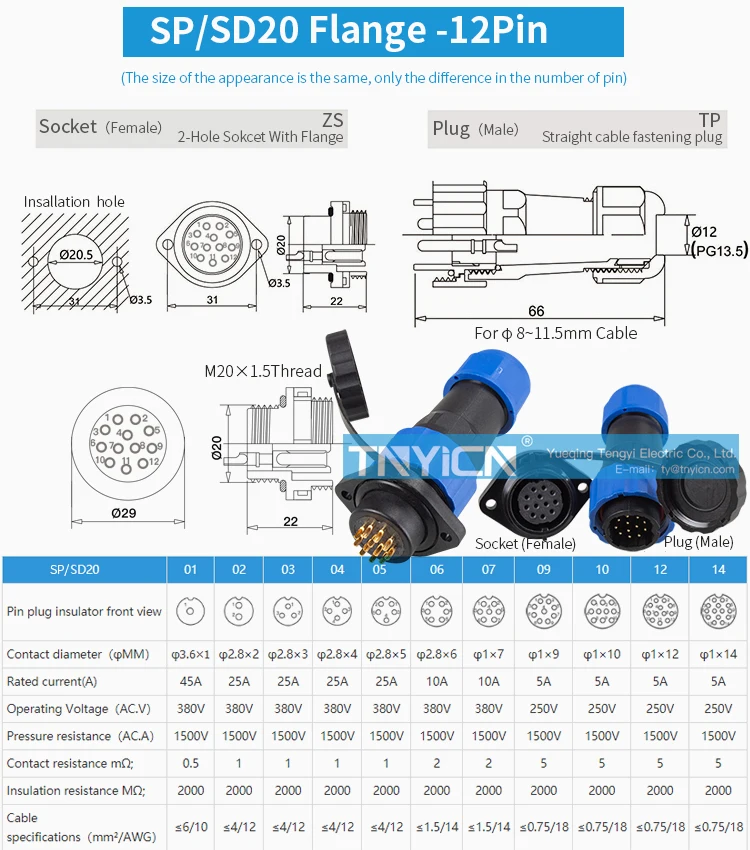 SD20 Flange 12Pin 5A Solder Type Waterproof Connector product detail image 04