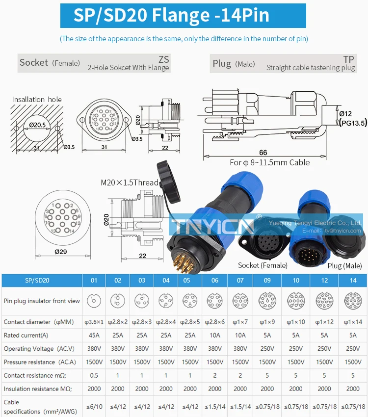SD20 Flange 14Pin 5A Solder Type Waterproof Connector product detail image 04