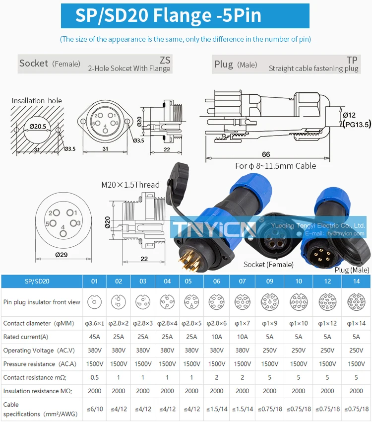 SD20 Flange 5Pin 25A Solder Type Waterproof Connector product detail image 04