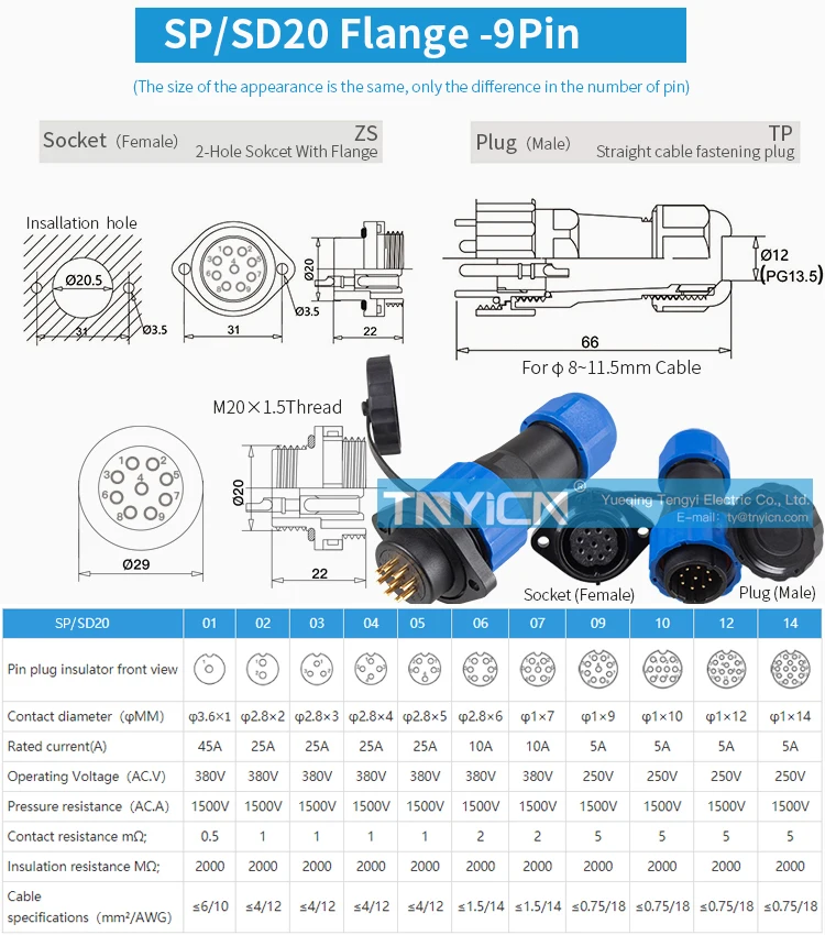 SD20 Flange 9Pin 5A Solder Type Waterproof Connector product detail image 04