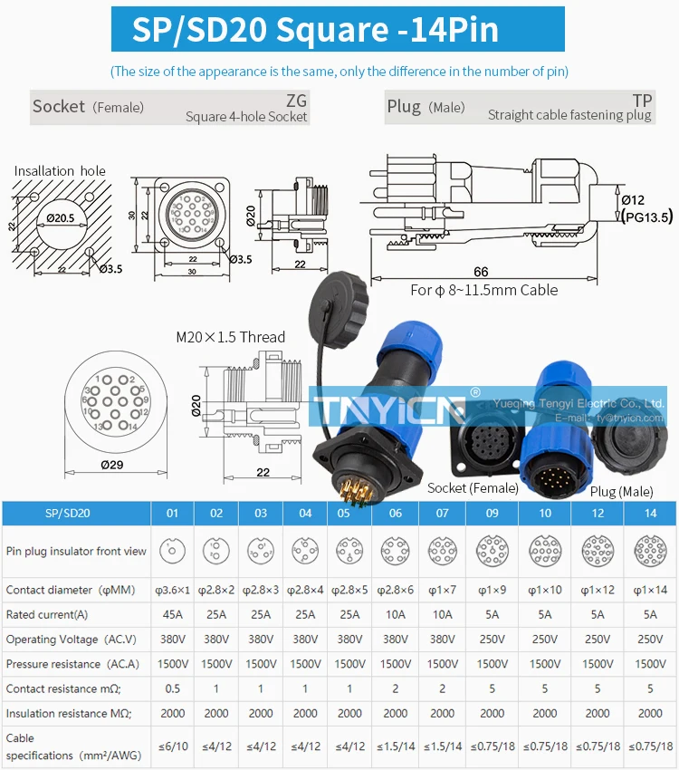 SD20 Square 14Pin 5A Solder Type Waterproof Connector image 05